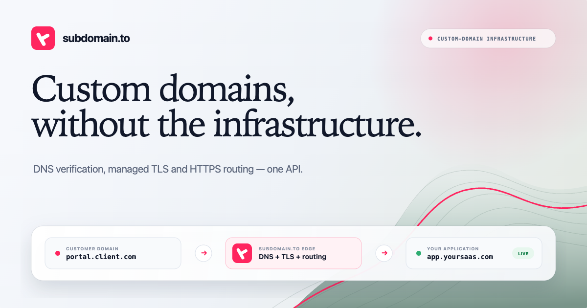 Custom Domain Infrastructure for SaaS — subdomain.to